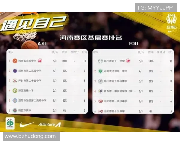 成都乒乓球队状态排名创新高引发全国关注展现强大实力与潜力